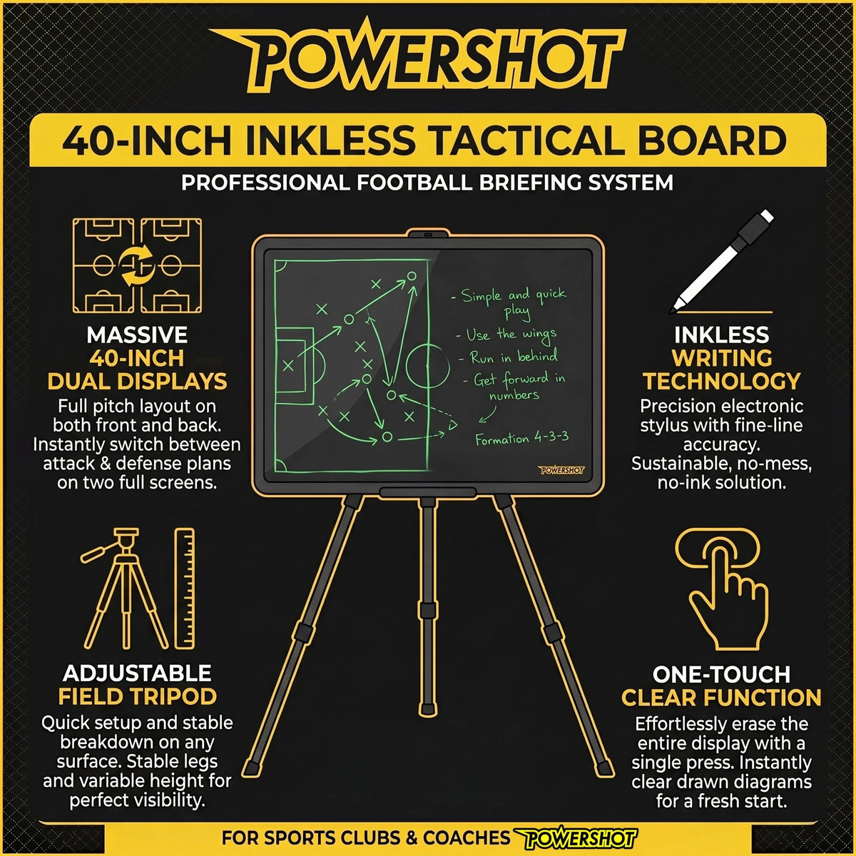 Inkless tactical board - 40 inches